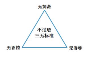 全棉時代奈絲公主 以消費者為中心的品牌營銷新范式